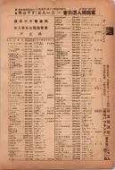 昭和12年4月1日現在横浜市電話番号簿 0044ページのサムネイル