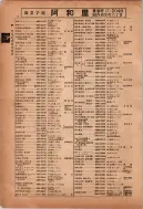昭和12年4月1日現在横浜市電話番号簿 0045ページのサムネイル
