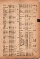 昭和12年4月1日現在横浜市電話番号簿 0050ページのサムネイル