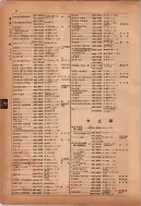 昭和12年4月1日現在横浜市電話番号簿 0055ページのサムネイル