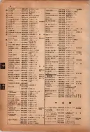 昭和12年4月1日現在横浜市電話番号簿 0057ページのサムネイル