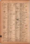 昭和12年4月1日現在横浜市電話番号簿 0059ページのサムネイル