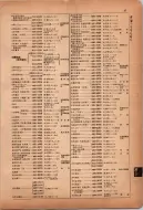 昭和12年4月1日現在横浜市電話番号簿 0060ページのサムネイル