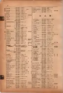 昭和12年4月1日現在横浜市電話番号簿 0065ページのサムネイル