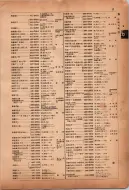 昭和12年4月1日現在横浜市電話番号簿 0066ページのサムネイル