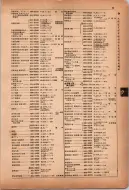 昭和12年4月1日現在横浜市電話番号簿 0076ページのサムネイル