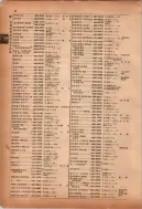 昭和12年4月1日現在横浜市電話番号簿 0085ページのサムネイル