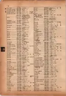 昭和12年4月1日現在横浜市電話番号簿 0093ページのサムネイル