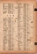 昭和12年4月1日現在横浜市電話番号簿 0096ページのサムネイル