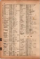 昭和12年4月1日現在横浜市電話番号簿 0105ページのサムネイル