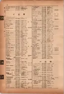 昭和12年4月1日現在横浜市電話番号簿 0113ページのサムネイル