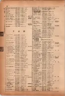 昭和12年4月1日現在横浜市電話番号簿 0123ページのサムネイル