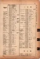 昭和12年4月1日現在横浜市電話番号簿 0126ページのサムネイル