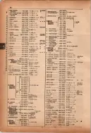 昭和12年4月1日現在横浜市電話番号簿 0133ページのサムネイル