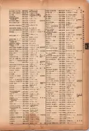昭和12年4月1日現在横浜市電話番号簿 0134ページのサムネイル