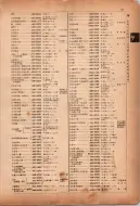 昭和12年4月1日現在横浜市電話番号簿 0142ページのサムネイル