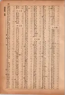 昭和12年4月1日現在横浜市電話番号簿 0181ページのサムネイル