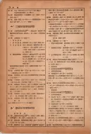昭和12年4月1日現在横浜市電話番号簿 0225ページのサムネイル