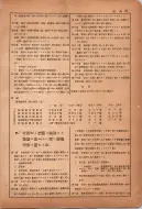 昭和12年4月1日現在横浜市電話番号簿 0228ページのサムネイル
