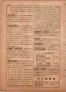 昭和13年4月1日現在横浜市電話番号簿 0016ページのサムネイル