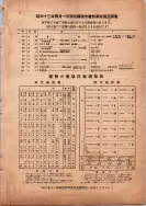 昭和13年4月1日現在横浜市電話番号簿 0041ページのサムネイル