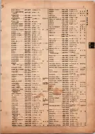 昭和13年4月1日現在横浜市電話番号簿 0049ページのサムネイル