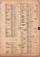 昭和13年4月1日現在横浜市電話番号簿 0055ページのサムネイル