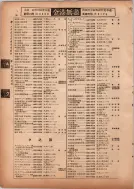 昭和13年4月1日現在横浜市電話番号簿 0076ページのサムネイル