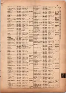 昭和13年4月1日現在横浜市電話番号簿 0079ページのサムネイル