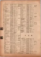 昭和13年4月1日現在横浜市電話番号簿 0106ページのサムネイル