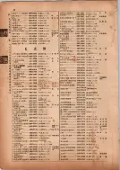 昭和13年4月1日現在横浜市電話番号簿 0124ページのサムネイル