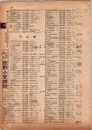昭和13年4月1日現在横浜市電話番号簿 0132ページのサムネイル