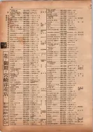 昭和13年4月1日現在横浜市電話番号簿 0138ページのサムネイル