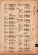 昭和13年4月1日現在横浜市電話番号簿 0141ページのサムネイル