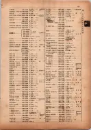 昭和13年4月1日現在横浜市電話番号簿 0143ページのサムネイル