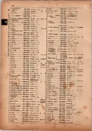 昭和13年4月1日現在横浜市電話番号簿 0146ページのサムネイル