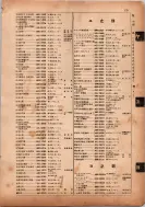 昭和13年4月1日現在横浜市電話番号簿 0147ページのサムネイル
