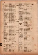 昭和13年4月1日現在横浜市電話番号簿 0148ページのサムネイル