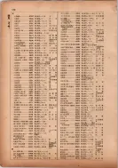 昭和13年4月1日現在横浜市電話番号簿 0168ページのサムネイル