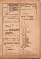 昭和13年4月1日現在横浜市電話番号簿 0225ページのサムネイル
