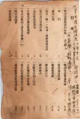 大正11年5月1日現在大阪電話番号簿 0003ページのサムネイル