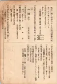 大正11年5月1日現在大阪電話番号簿 0015ページのサムネイル