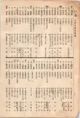 大正11年5月1日現在大阪電話番号簿 0030ページのサムネイル
