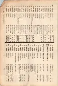 大正11年5月1日現在大阪電話番号簿 0065ページのサムネイル
