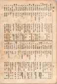 大正11年5月1日現在大阪電話番号簿 0088ページのサムネイル