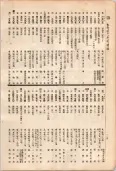 大正11年5月1日現在大阪電話番号簿 0128ページのサムネイル