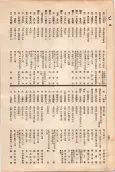 大正11年5月1日現在大阪電話番号簿 0142ページのサムネイル