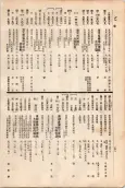 大正11年5月1日現在大阪電話番号簿 0150ページのサムネイル