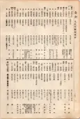 大正11年5月1日現在大阪電話番号簿 0174ページのサムネイル