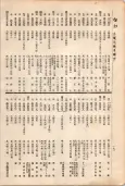 大正11年5月1日現在大阪電話番号簿 0184ページのサムネイル